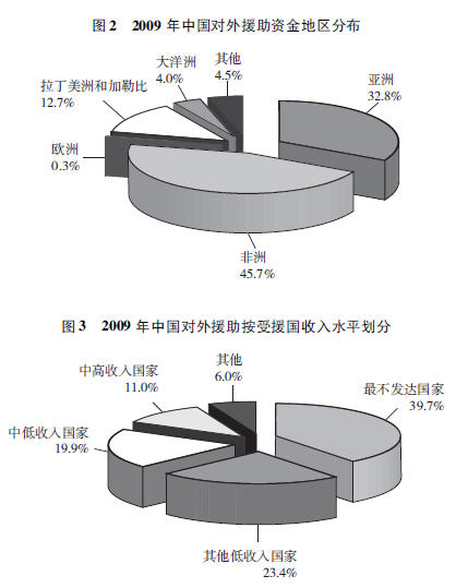 說明: http://www.gov.cn/zwgk/images/images/1c6f6506c7f80f1a30d901.jpg
